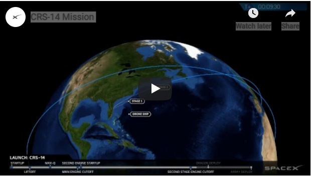 Denmark’s Largest Space Project, The ASIM Climate Observatory, Has Arrived At The International Space Station